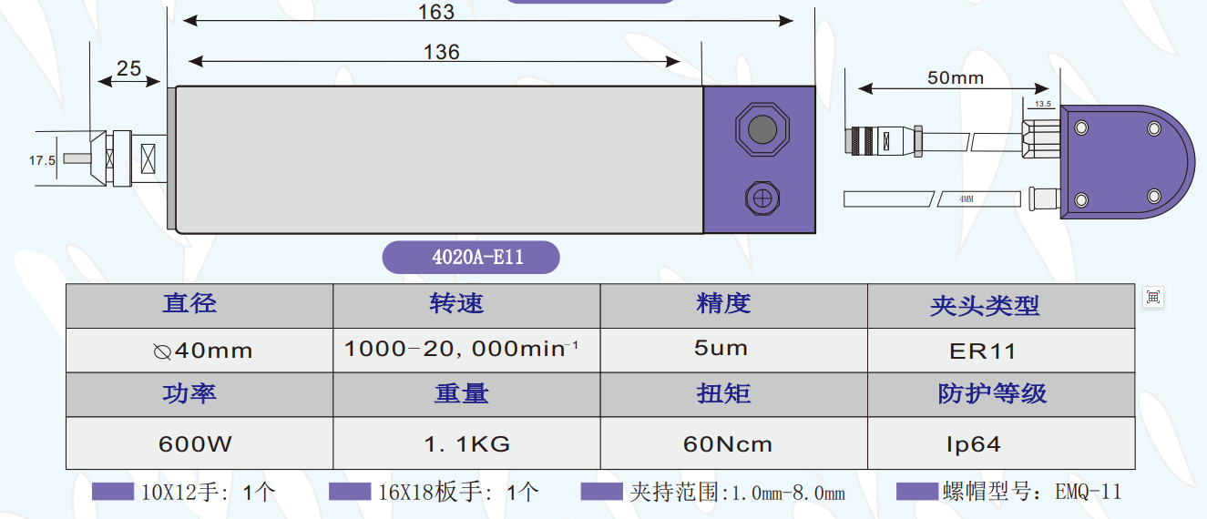 2萬轉(zhuǎn)大扭矩電主軸.png